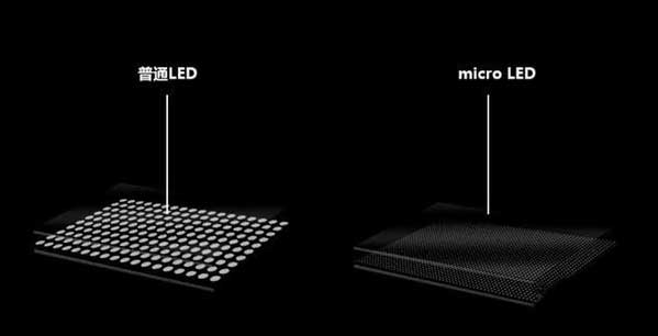 清丰苹果手机维修分享什么时候会用上MicroLED屏？ 