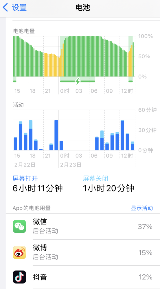 清丰苹果14维修分享如何延长 iPhone 14 的电池使用寿命 