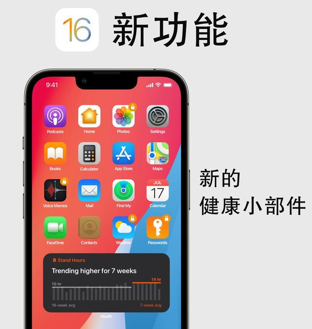 清丰苹果手机维修分享iOS16新功能汇总 