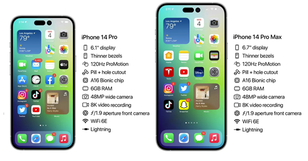 清丰苹果14维修分享iPhone 14具体参数汇总 