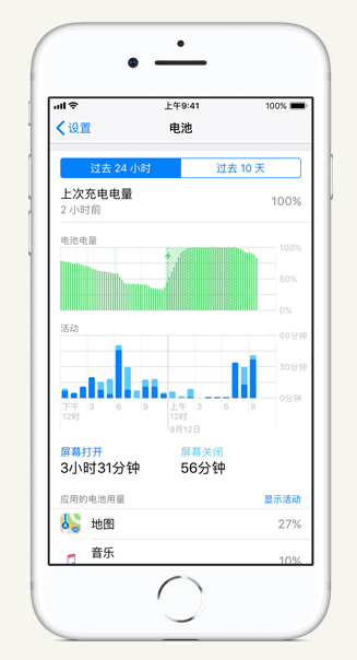 清丰苹果手机维修分享iPhone 在夜间待机时耗电异常怎么办 