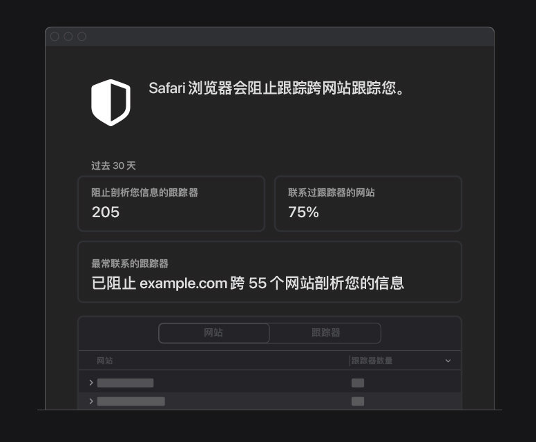 清丰苹果手机维修分享如何在 Safari 浏览器中查看和打开隐私报告 