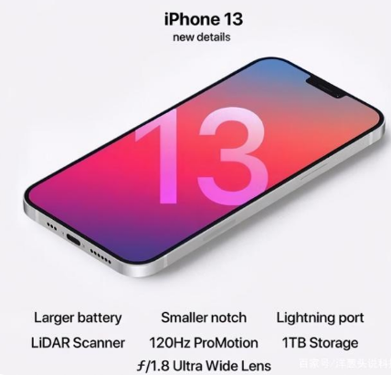 清丰苹果手机维修分享iPhone 13起售价多少钱 