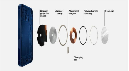 清丰苹果手机维修分享iPhone 12真的会威胁身体健康吗 