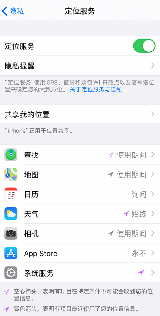 清丰苹果手机维修分享iPhone 状态栏中时间显示为蓝色图标是什么情况 